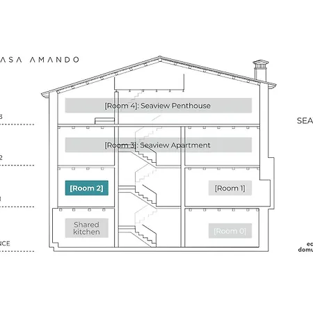 B&B Casa Amando Eco Boutique House 로비니